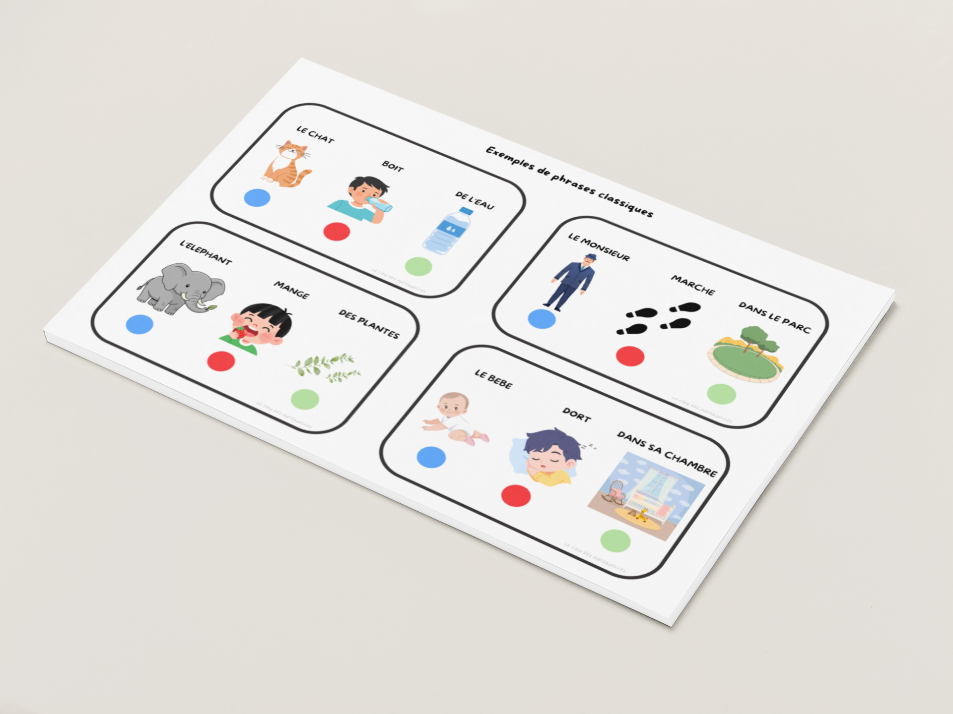 construction de phrases fiches